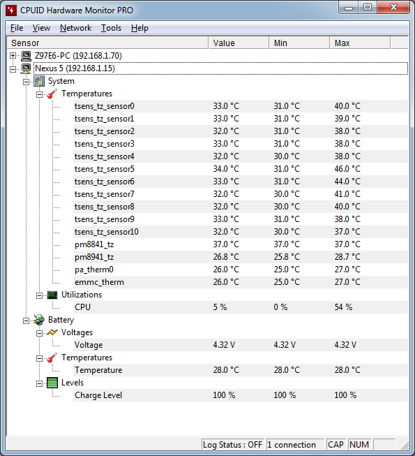 HWMonitor PRO usage reference screenshot