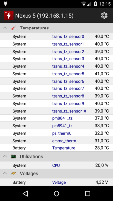 HWMonitor PRO usage reference screenshot